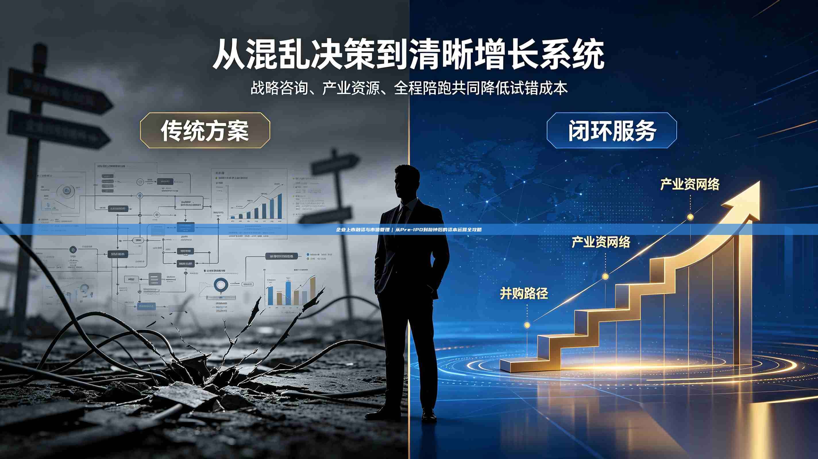 企业上市融资与市值管理｜从Pre-IPO到敲钟后的资本运营全攻略